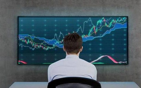 全球期货开户地址汇总