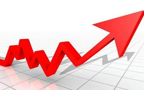 国际期货镍行情