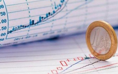 面试国际期货销售