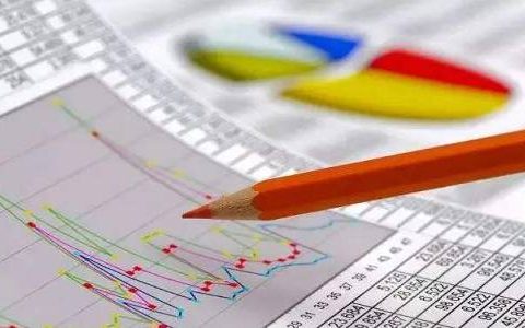 香港国际期货分类